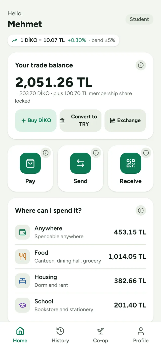 ToCoFi app home screen
