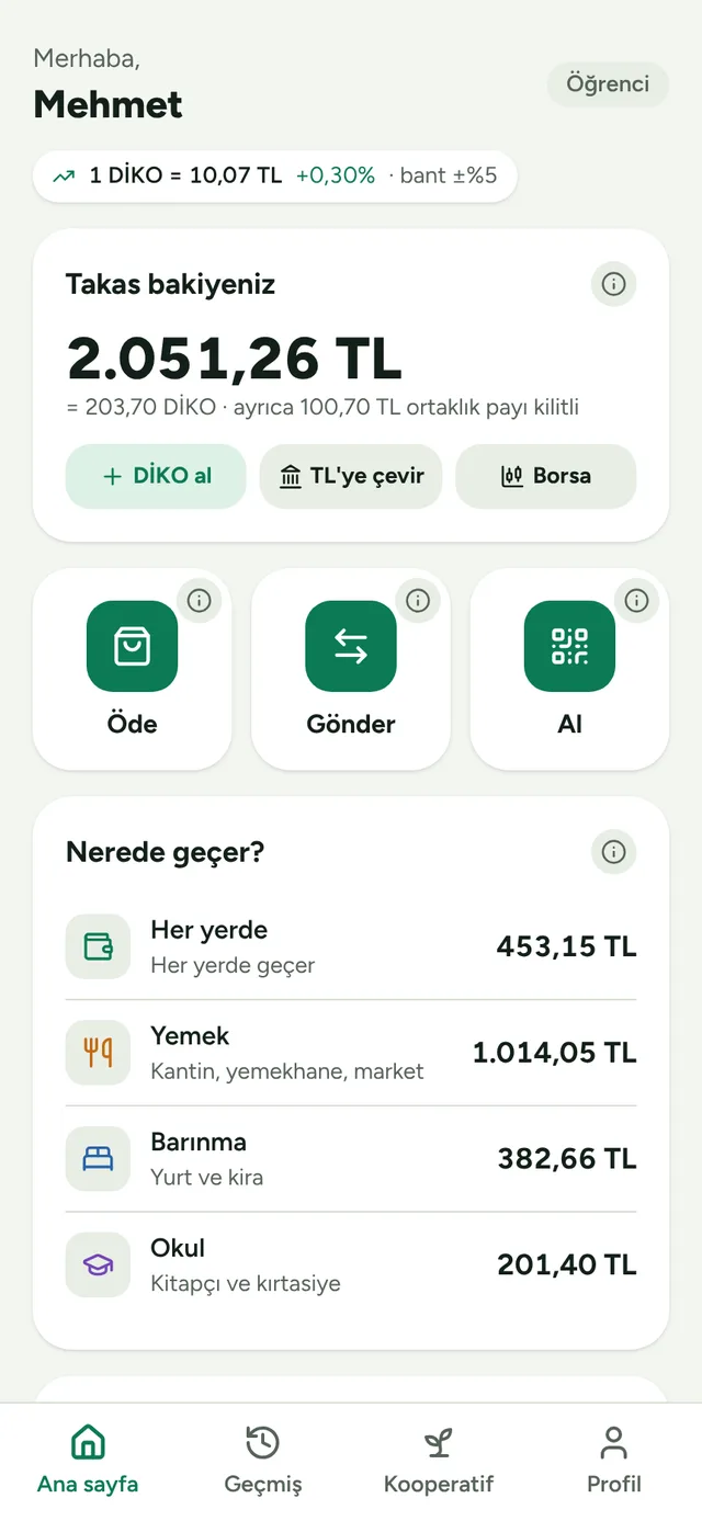 ToCoFi uygulama ana ekranı