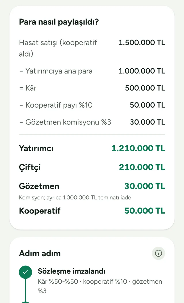 Kâr dağıtımı ekranı