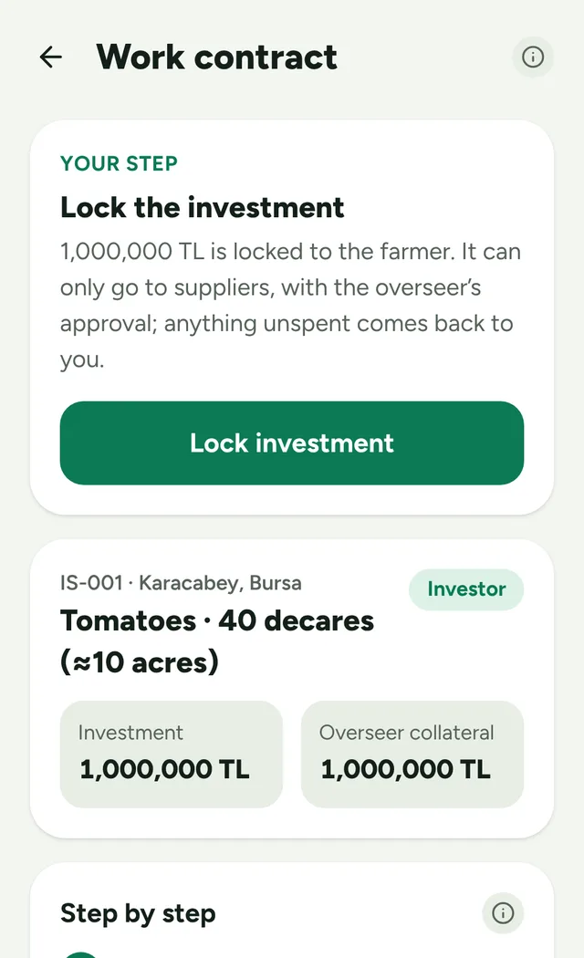 Investor screen: lock the investment